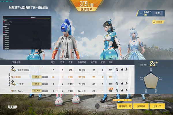 CF东坡辅助器软件效果